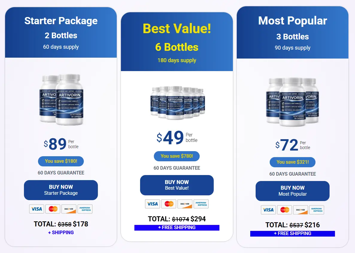Artivorin Pricing Screenshot